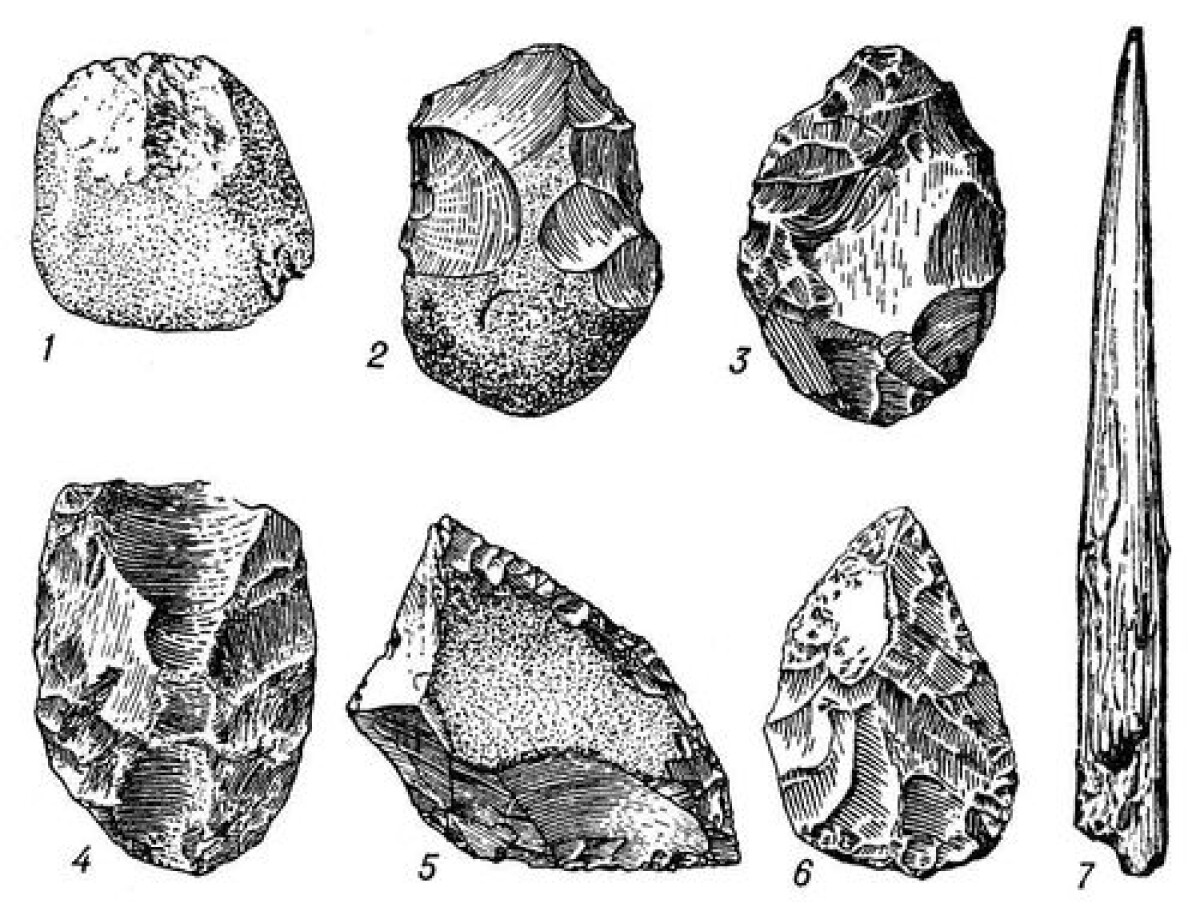 Early Paleolith - e-history.kz