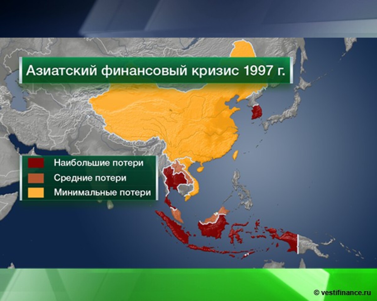 Экономическое развитие Казахстана в период мирового финансового кризиса 1997-1998 годов - e-history.kz