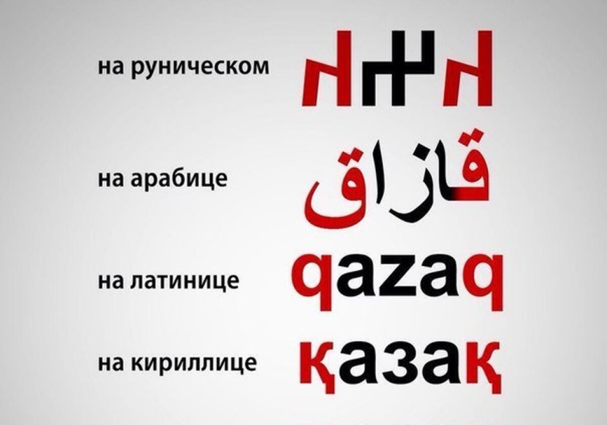 «Қазақ» сөзінің пайда болуы туралы ғалымдар мен зерттеушілердің пікірлері - e-history.kz