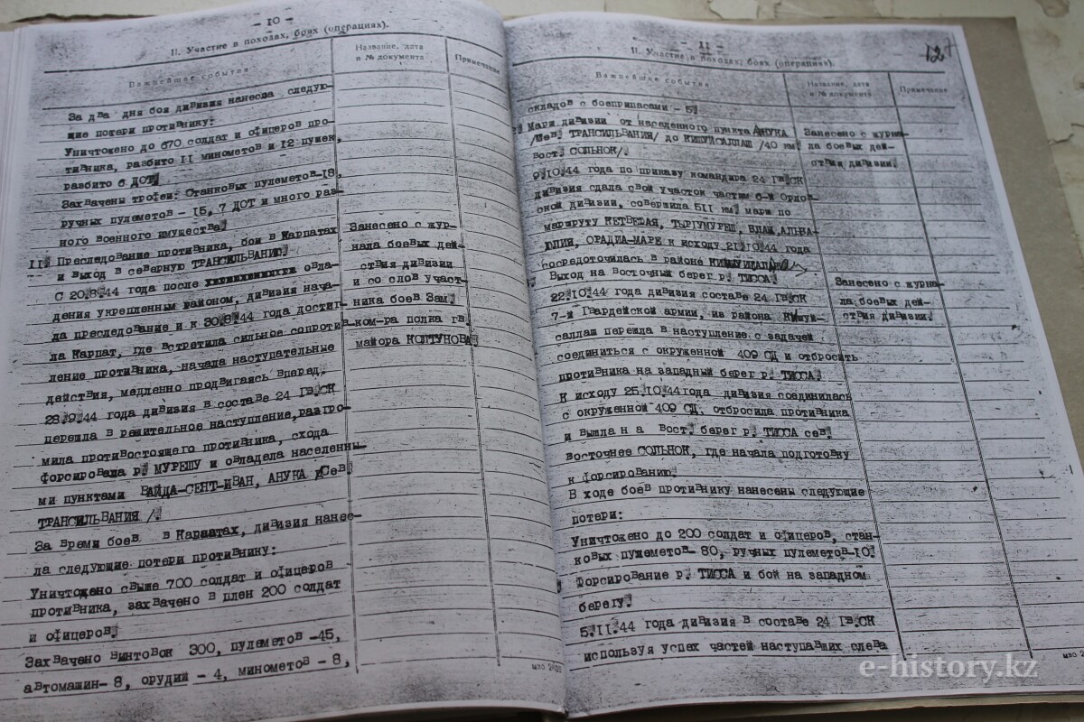 Rifle division, formed in 1941-1943 in Akmolinks. Declassified documents  - e-history.kz