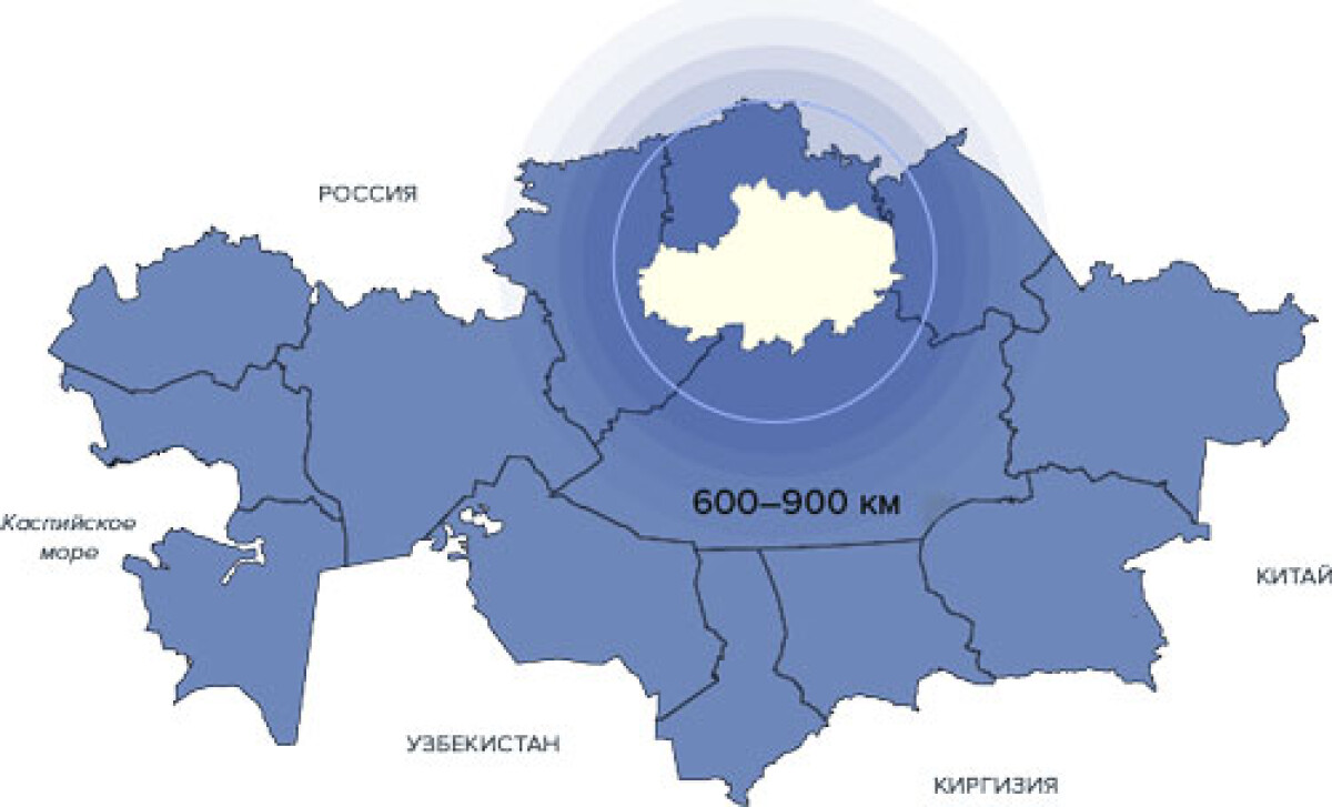 Акмолинская область: исторический очерк  - e-history.kz