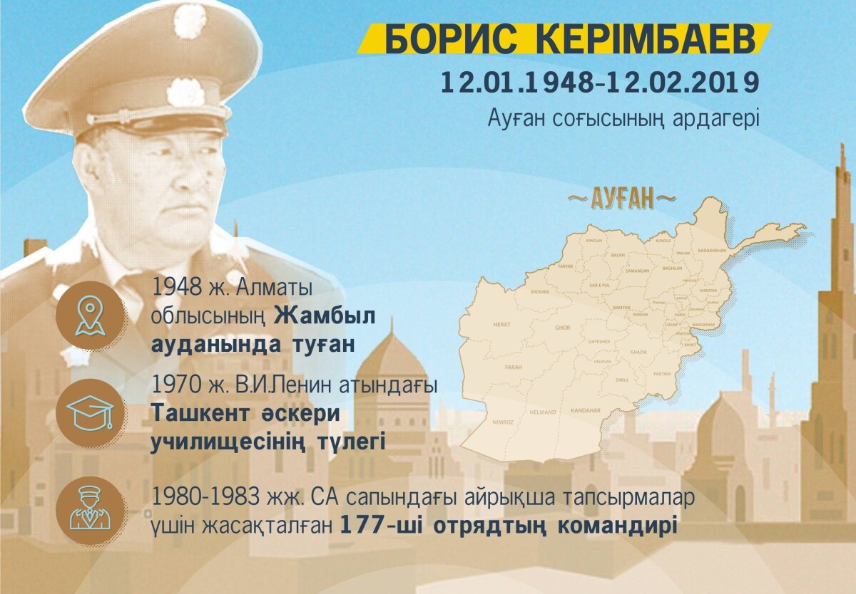 Қазақтың «Қара майоры» - e-history.kz