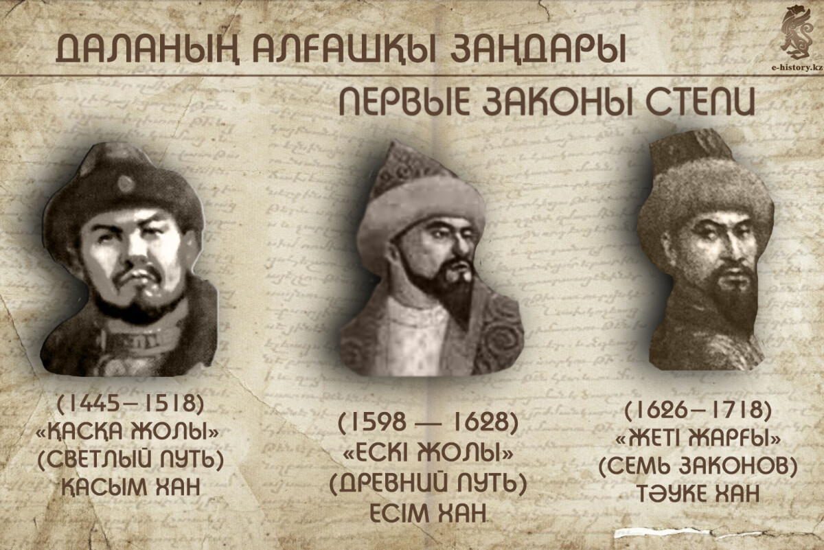 Даланың алғашқы заңдары - e-history.kz